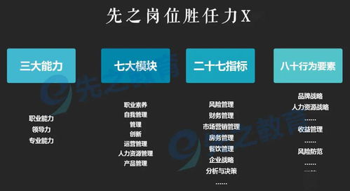 從酒店坍塌、信息泄露到食品安全 企業如何構建全鏈條安全管理體系
